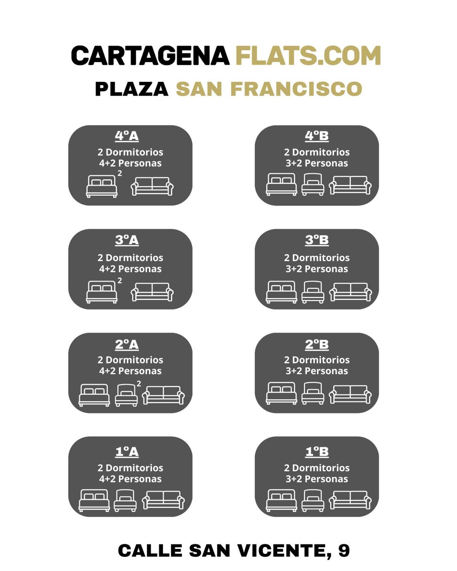 Cartagenaflats, Apartamentos San Francisco Luaran gambar